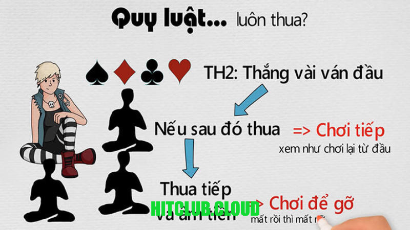 Tìm hiểu cơ bản tại sao chơi đánh bài luôn thua?