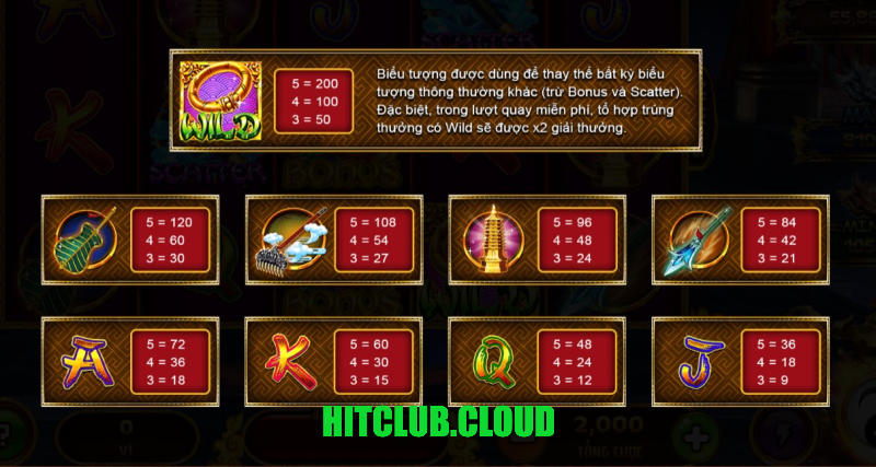 chơi tây du thần khí hitclub